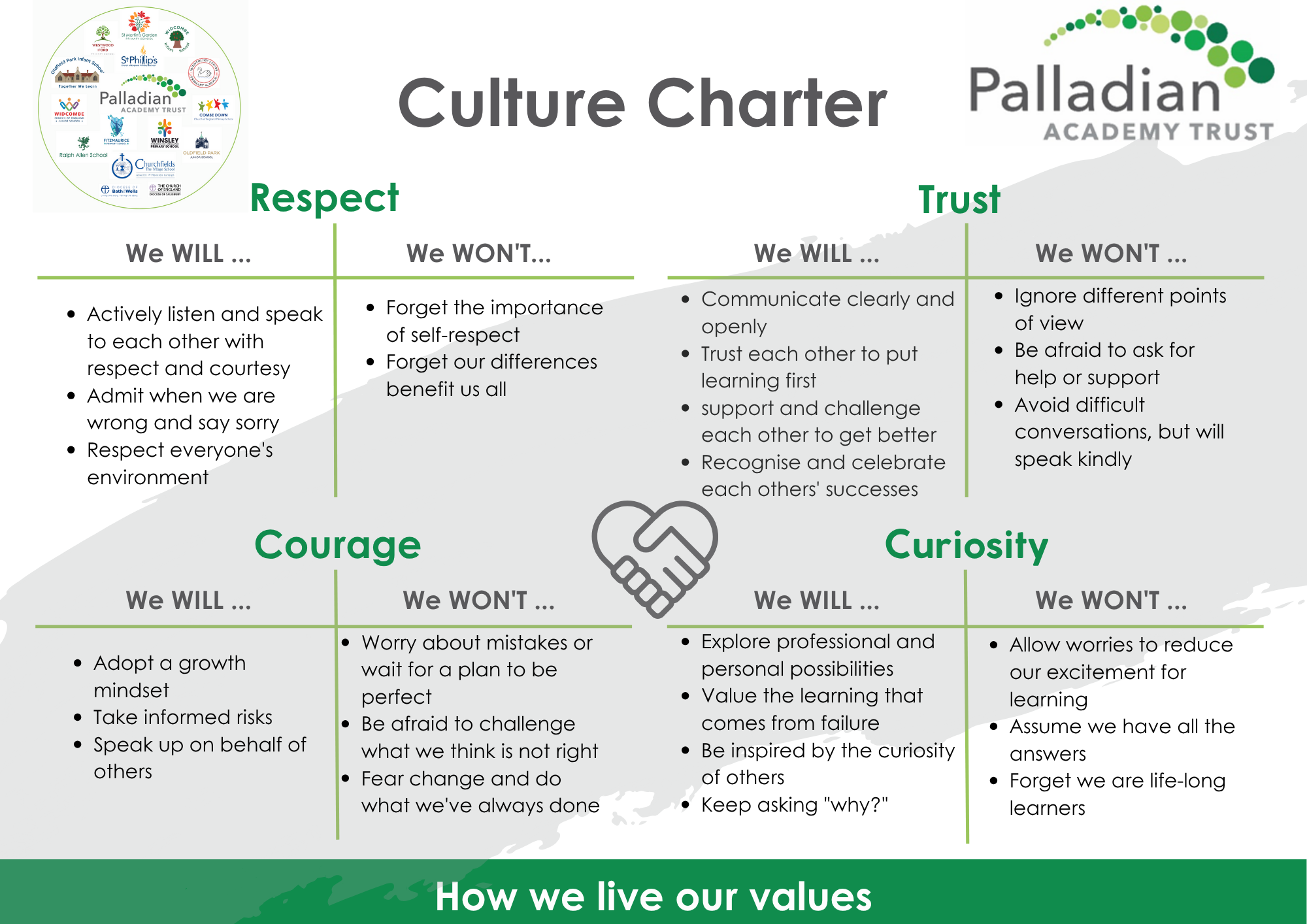Culture
