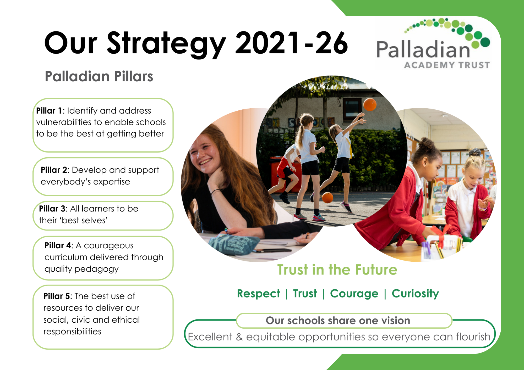 Impact Report 2023 24 (2)