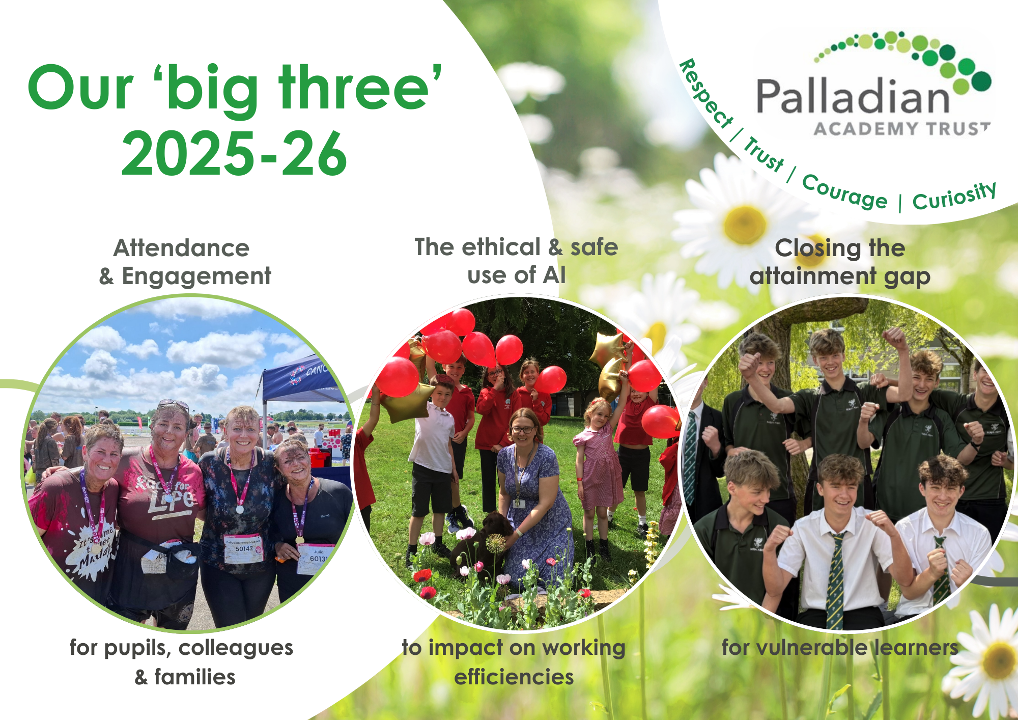 The Big Three 2025 26