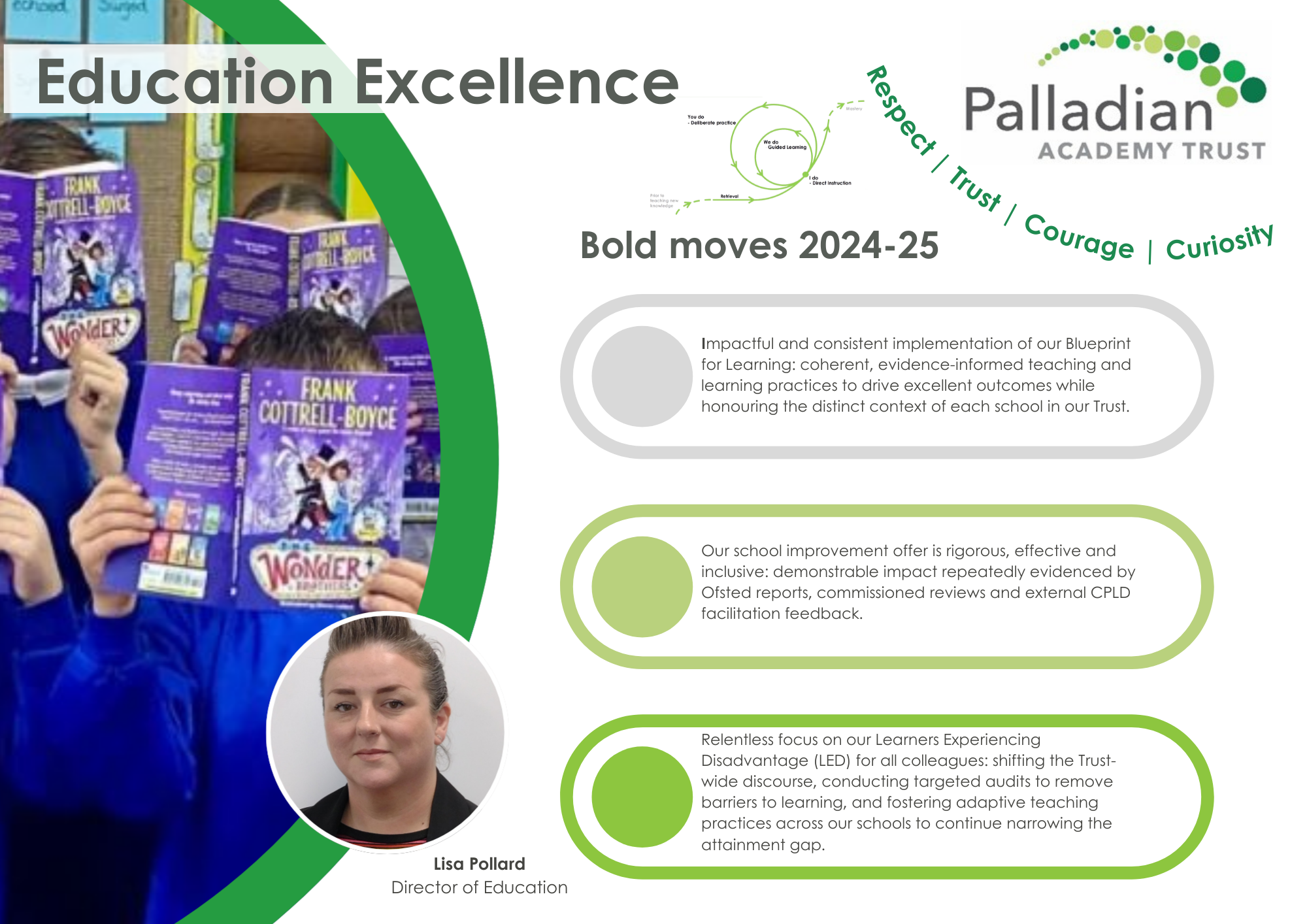 Impact Report 2024 25 Final draft YM (3)