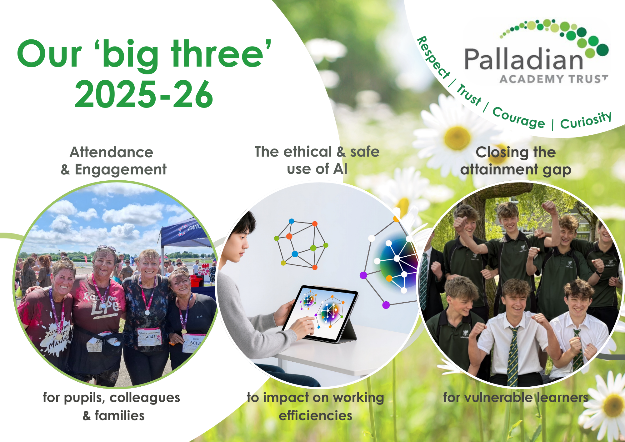 The Big Three 2025 26 (1)