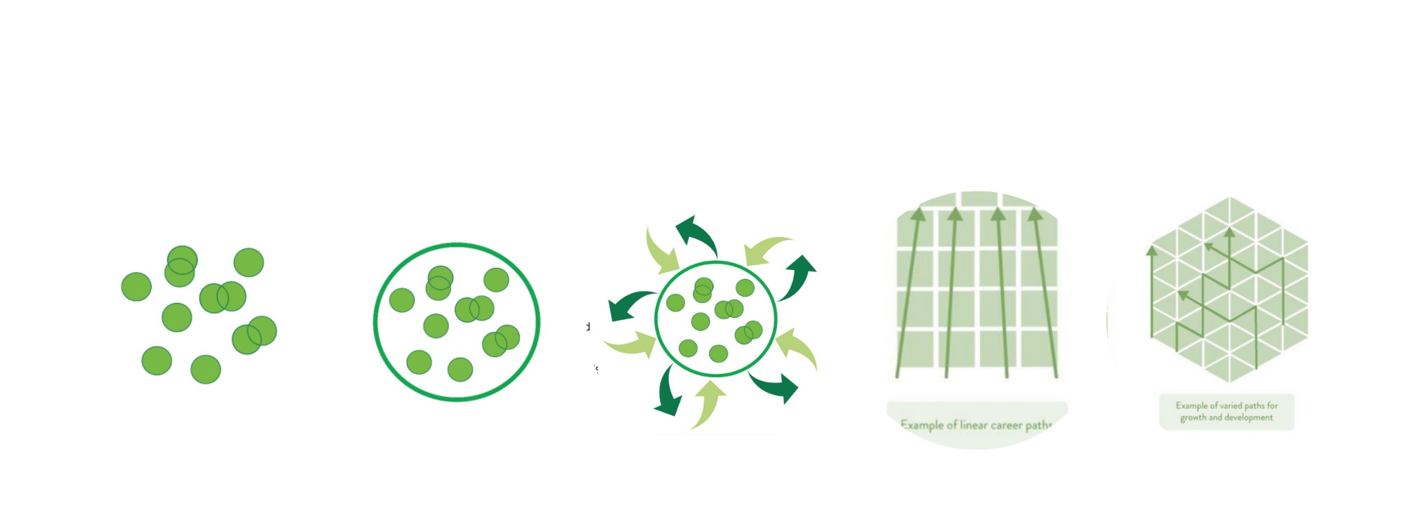 Why Work for Us   Ed Ex CPLD